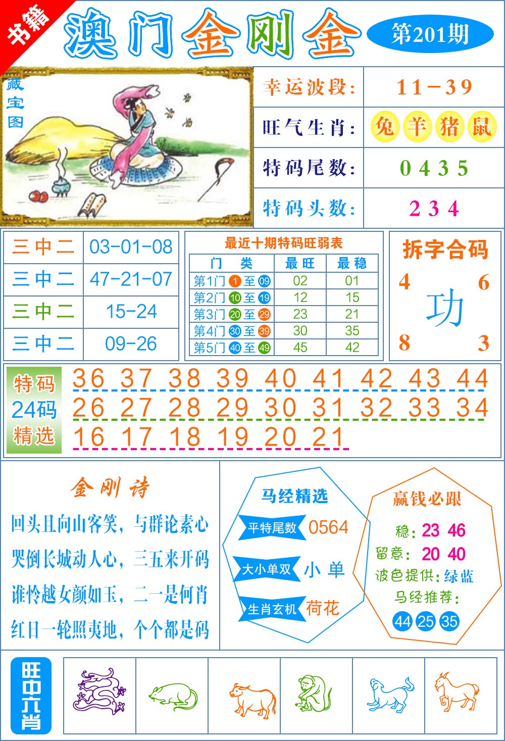 201期澳门金刚金[图]