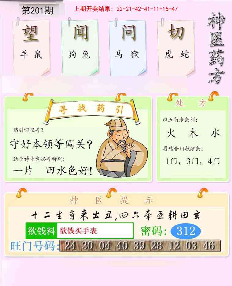 201期神医药方[图]
