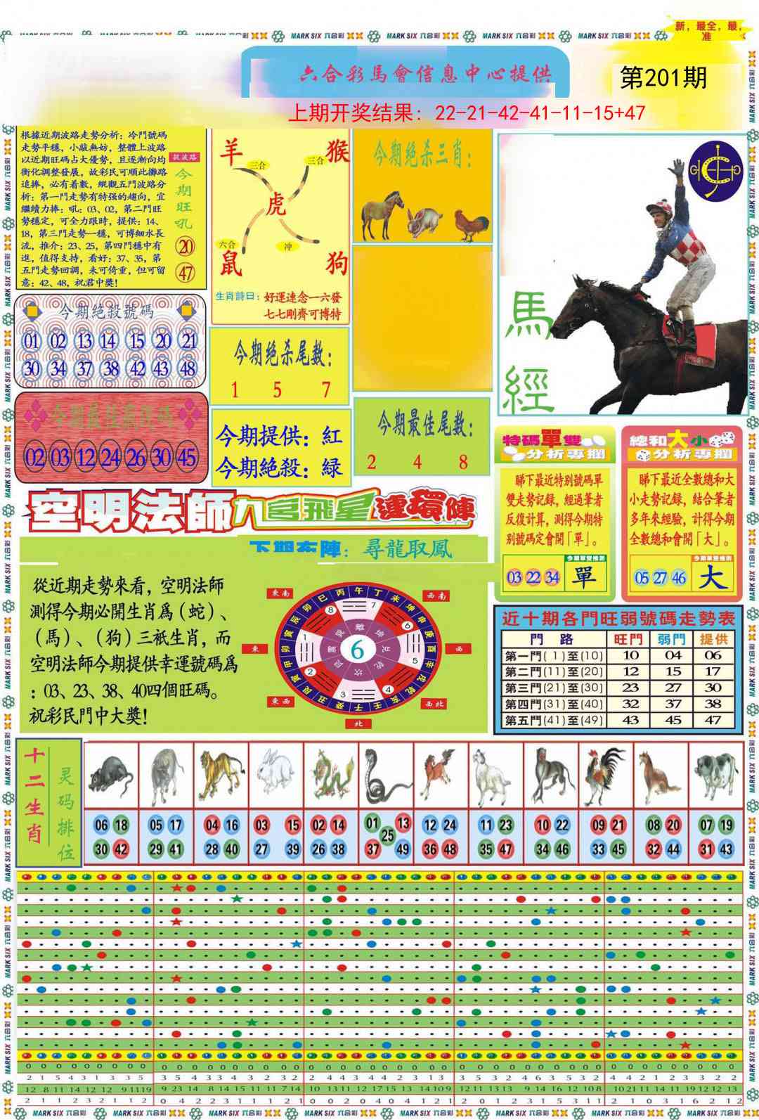 201期九龍马经A(推荐)[图]