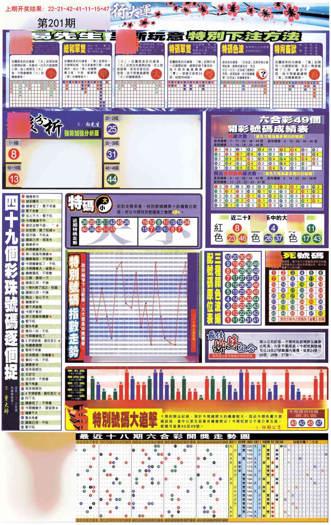 201期贴士皇D加大版[图]