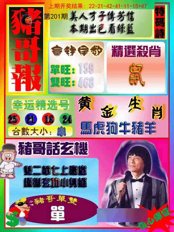201期猪哥报[图]