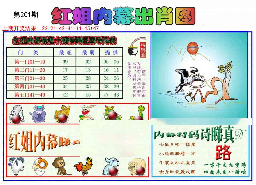 201期红姐内幕出肖[图]