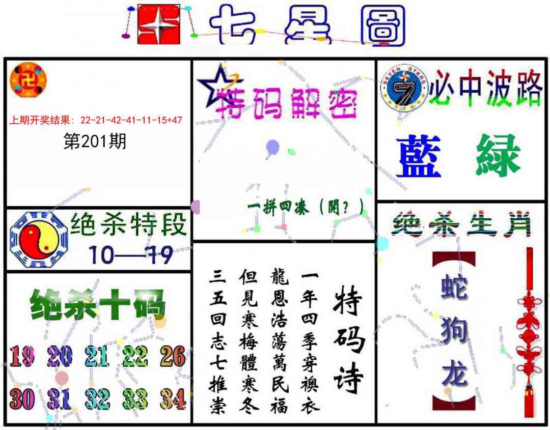201期七星图A[图]