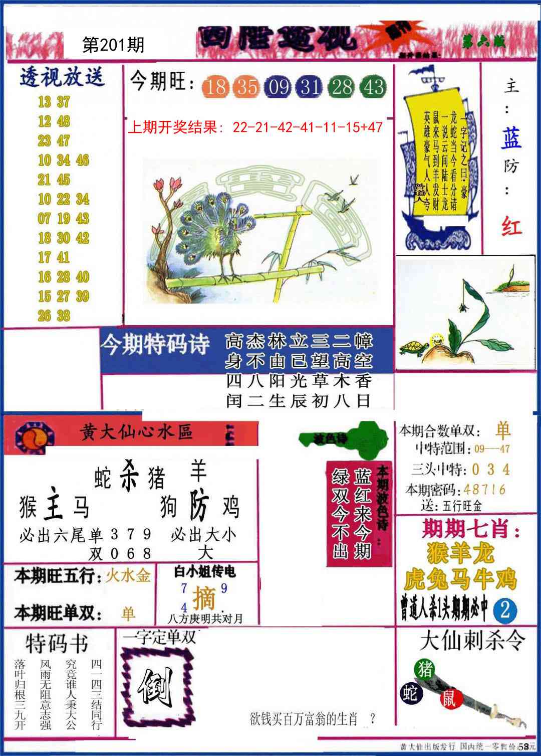 201期西陲透视[图]