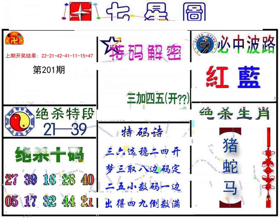 201期七星图B[图]