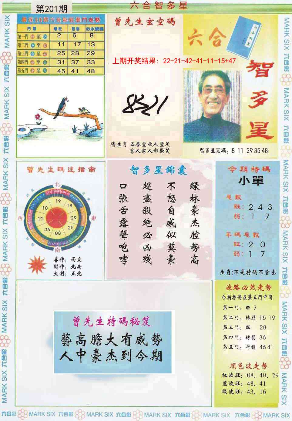 201期六合智多星[图]