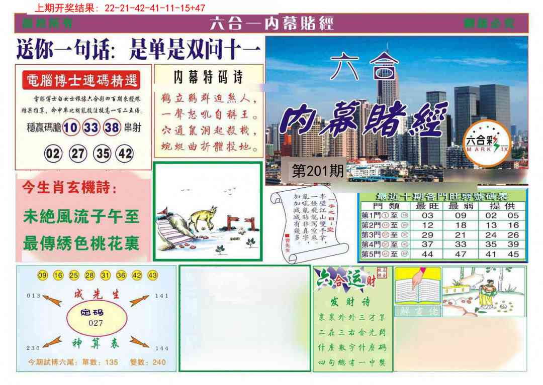 201期内幕赌经[图]