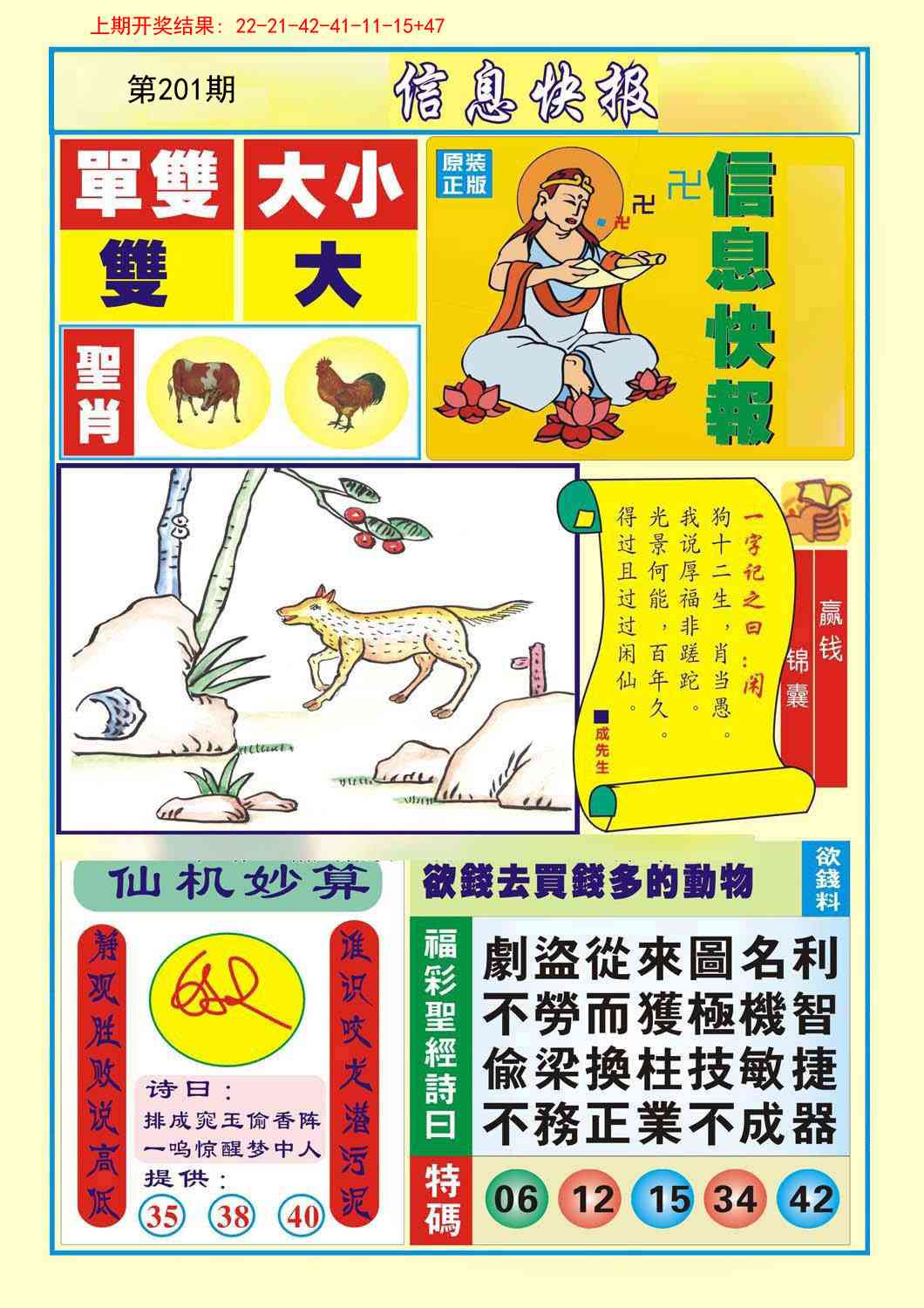 201期信息快报A[图]