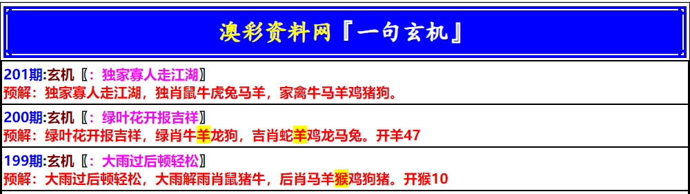 201期澳门一句玄机[图]