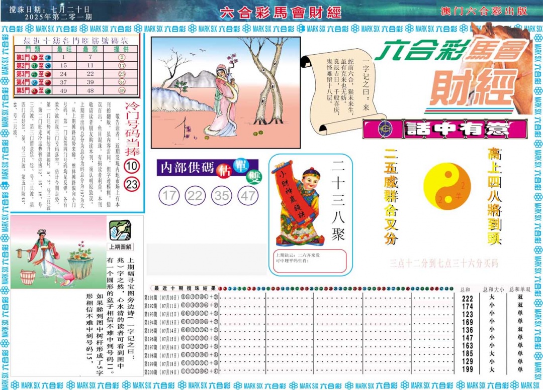 201期马会财经A[图]