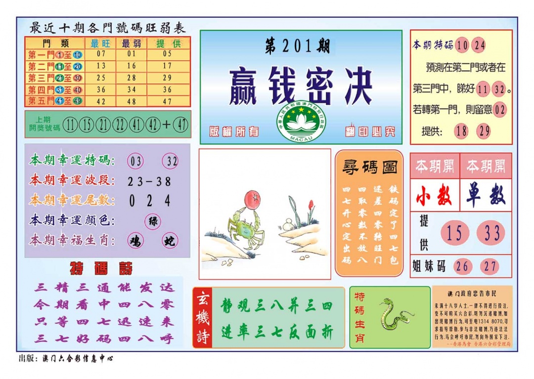201期赢钱秘诀[图]