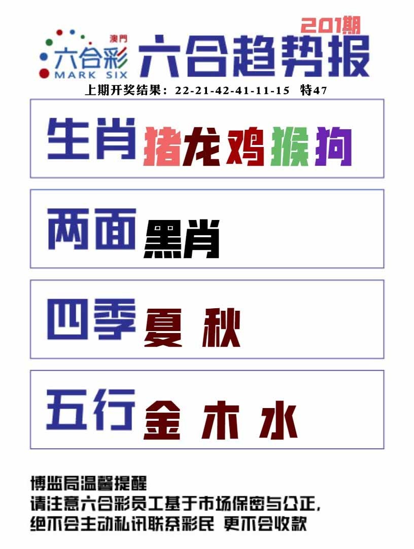 201期六合趋势图[图]