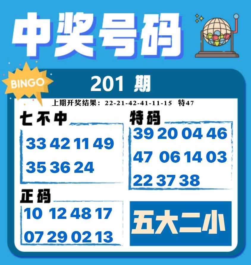 201期中奖号码[图]