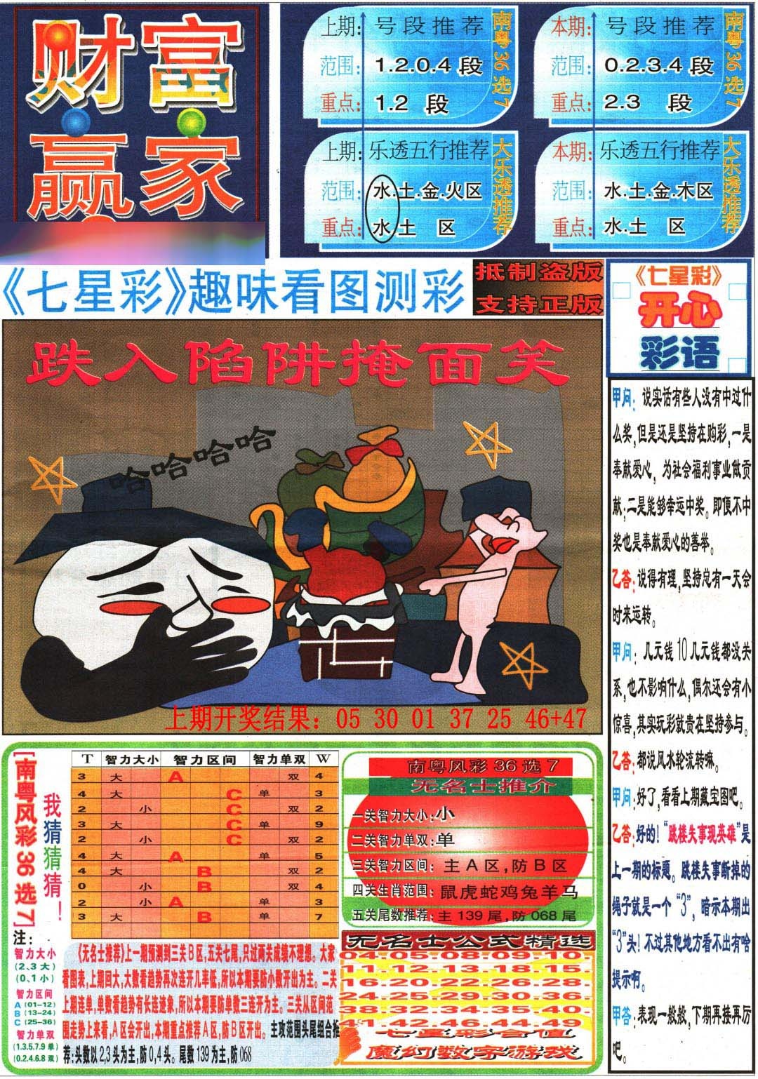 202期财富赢家（七星彩）[图]