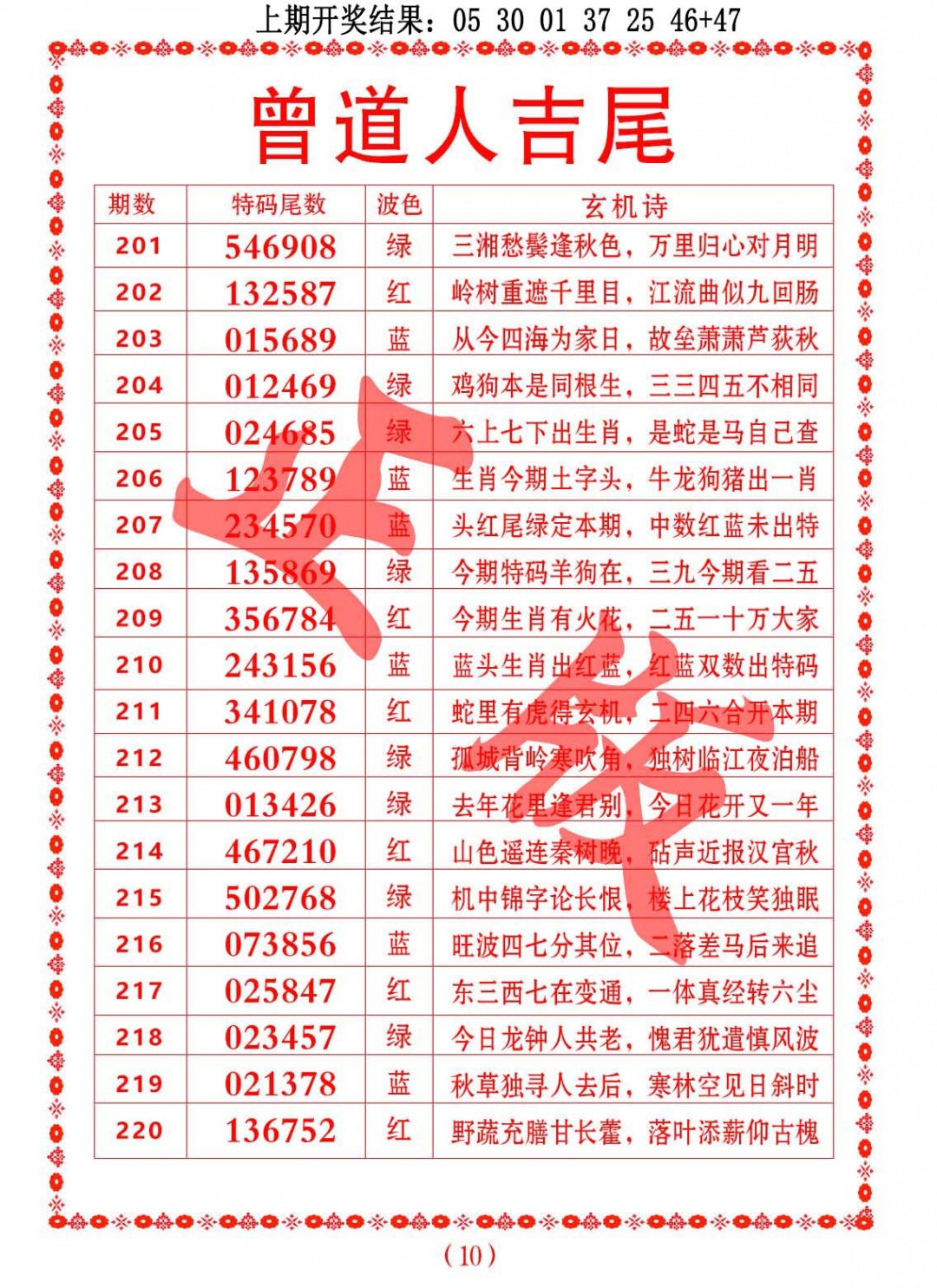 202期曾道人吉尾[图]