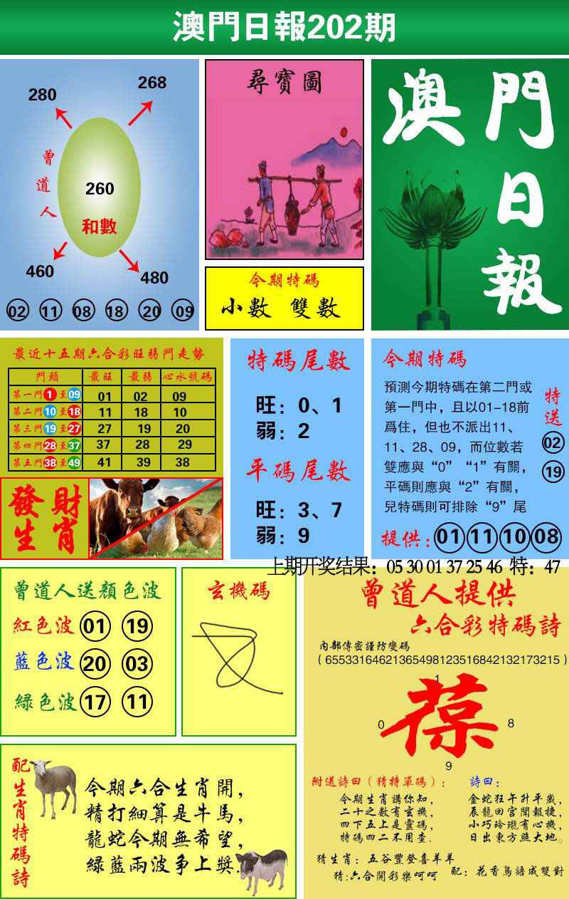 202期澳门日报[图]