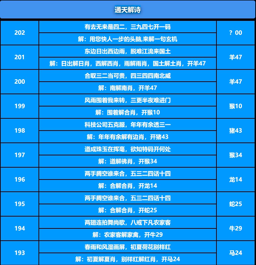 202期通天解诗[图]