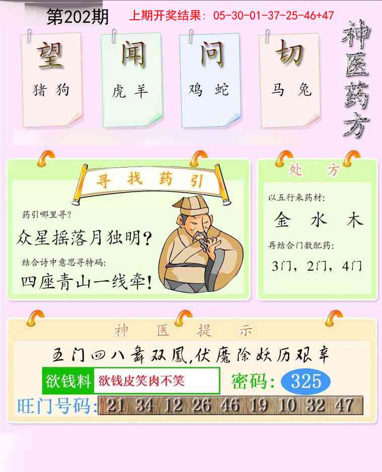 202期神医药方[图]