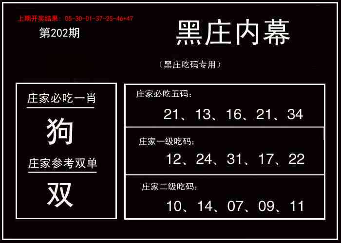 202期黑庄内幕[图]