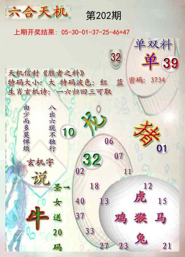202期天机报[图]