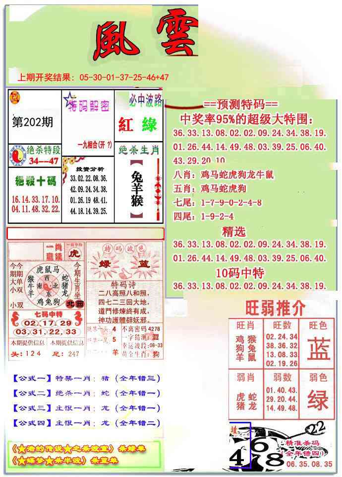 202期风云榜[图]