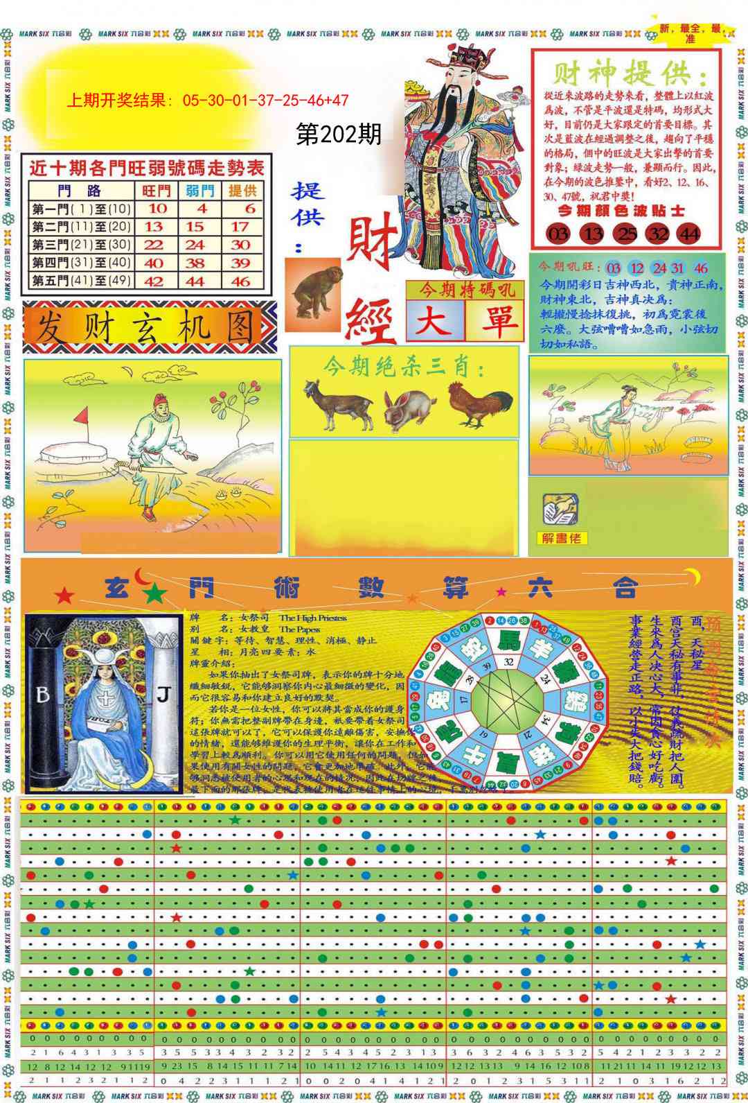 202期九龍财经A(推荐)[图]