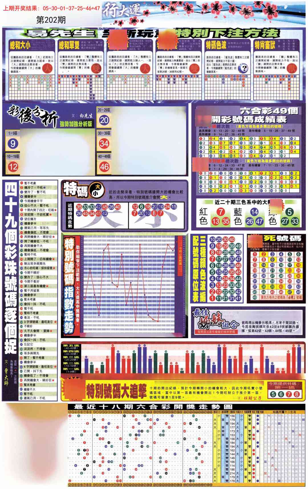 202期贴士皇D加大版[图]