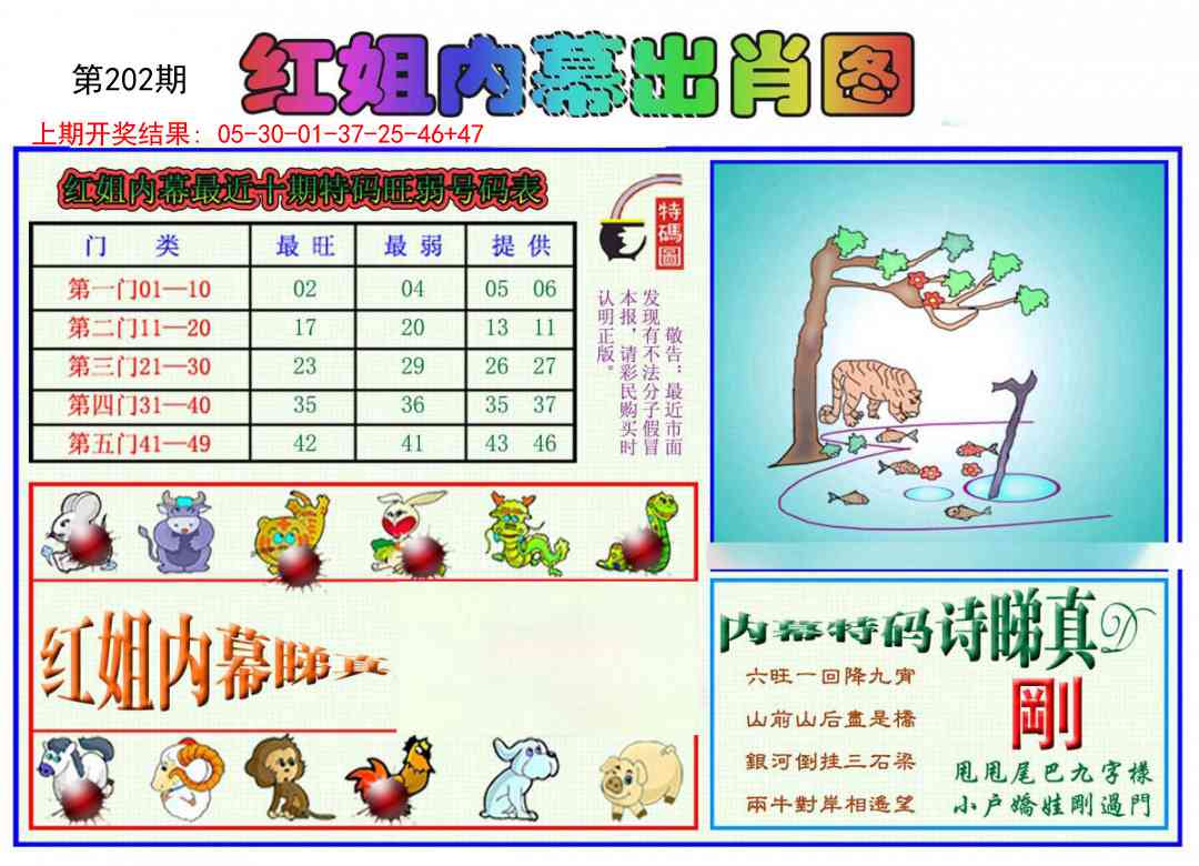 202期红姐内幕出肖[图]