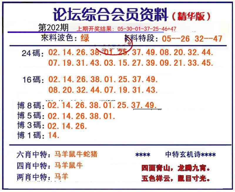 202期综合会员资料[图]
