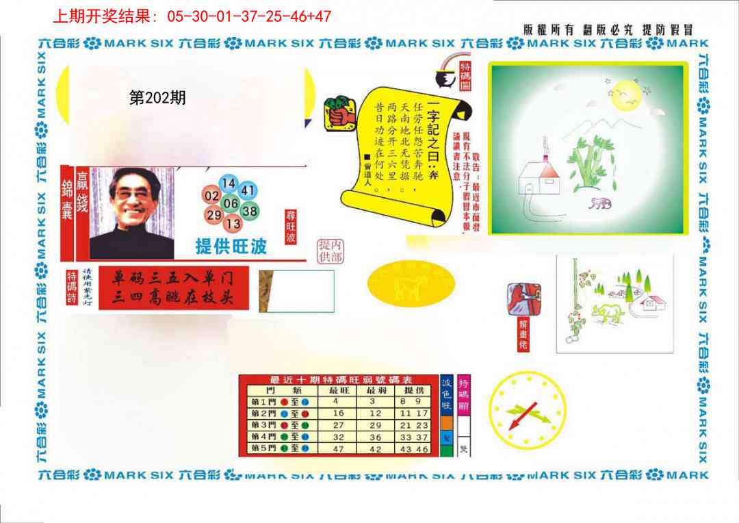 202期新特码王[图]