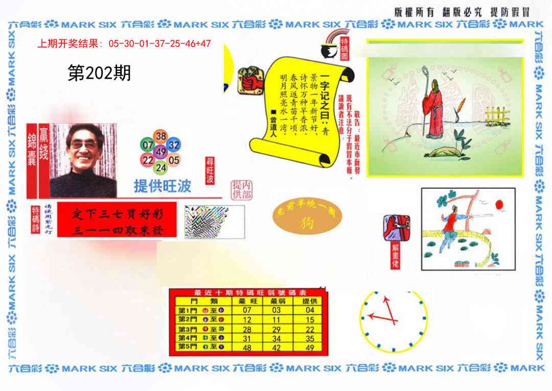 202期心水特码(信封)[图]