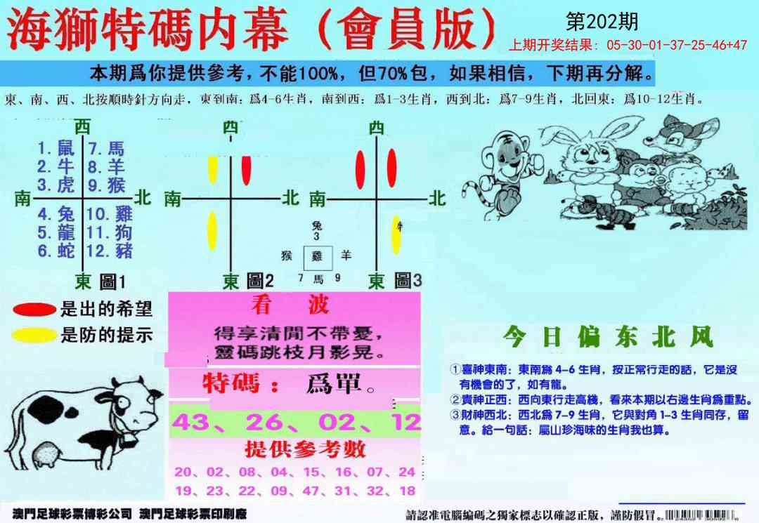 202期另版海狮特码内幕报[图]