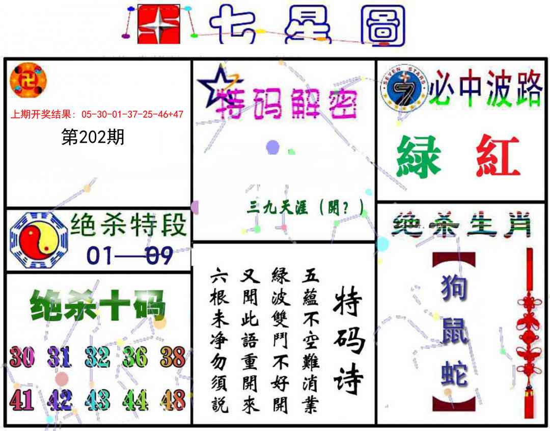202期七星图A[图]