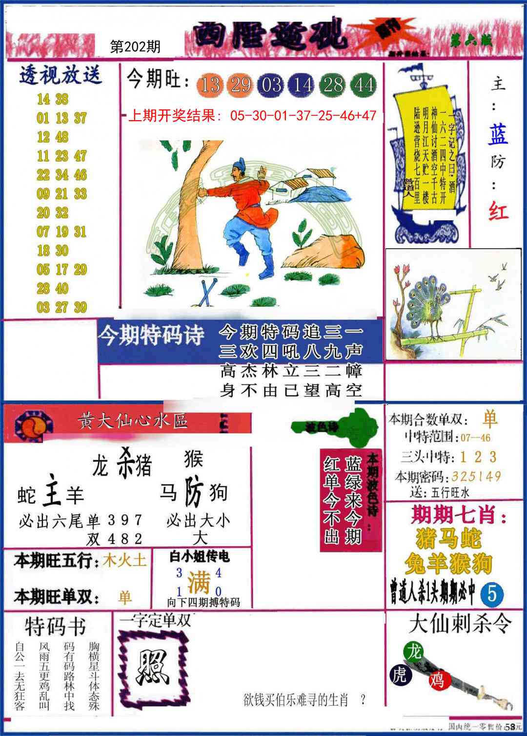 202期西陲透视[图]