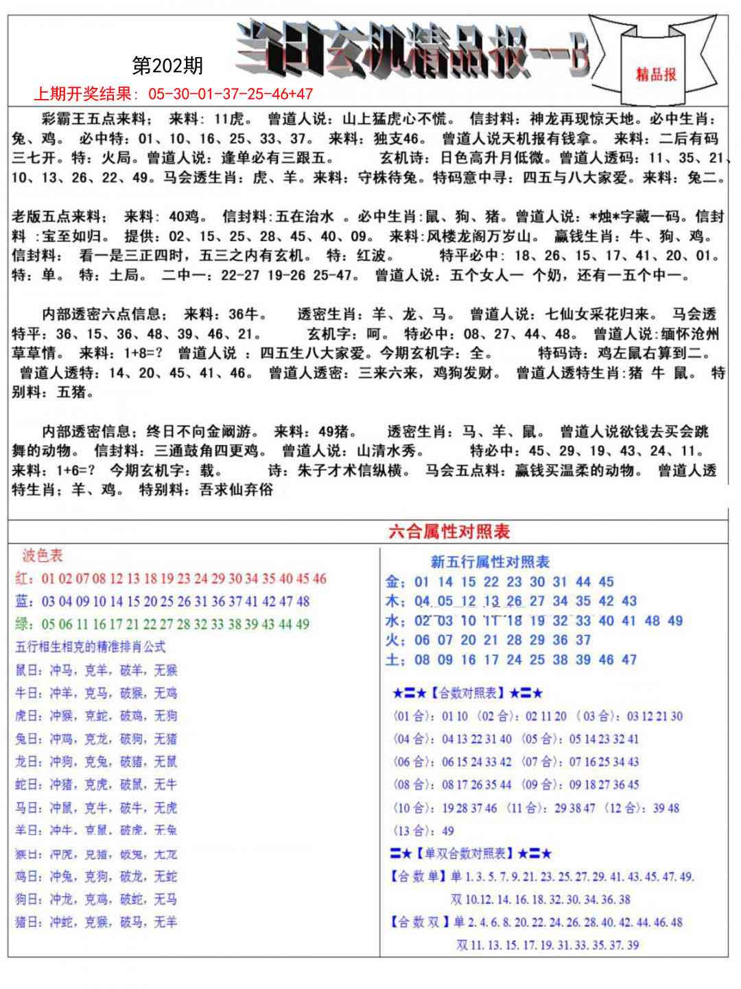 202期当日玄机精品报B[图]