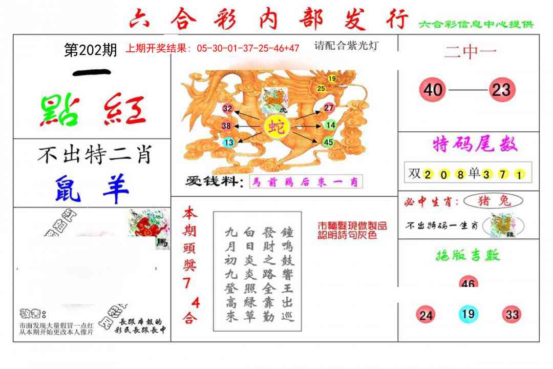 202期一点红[图]