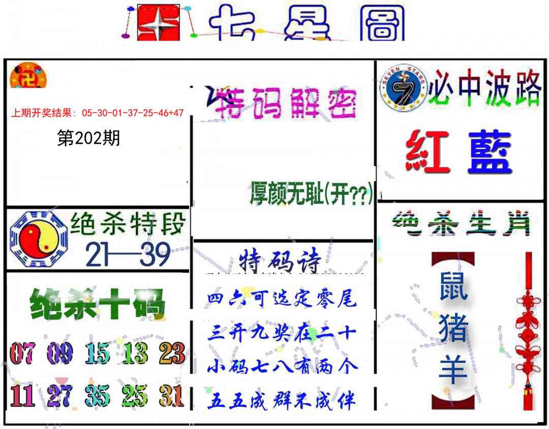 202期七星图B[图]