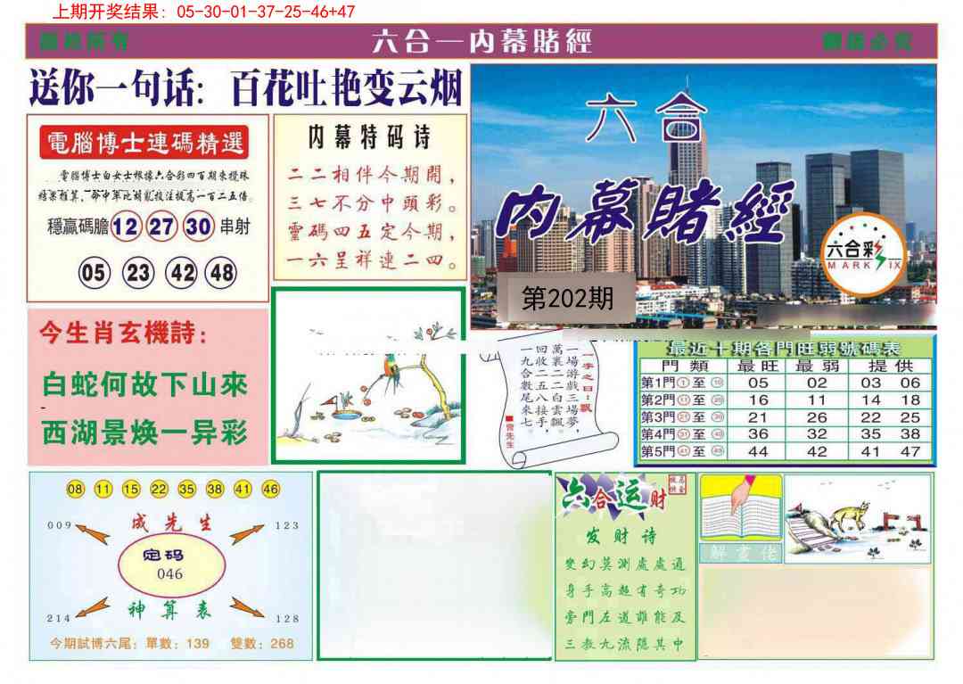 202期内幕赌经[图]