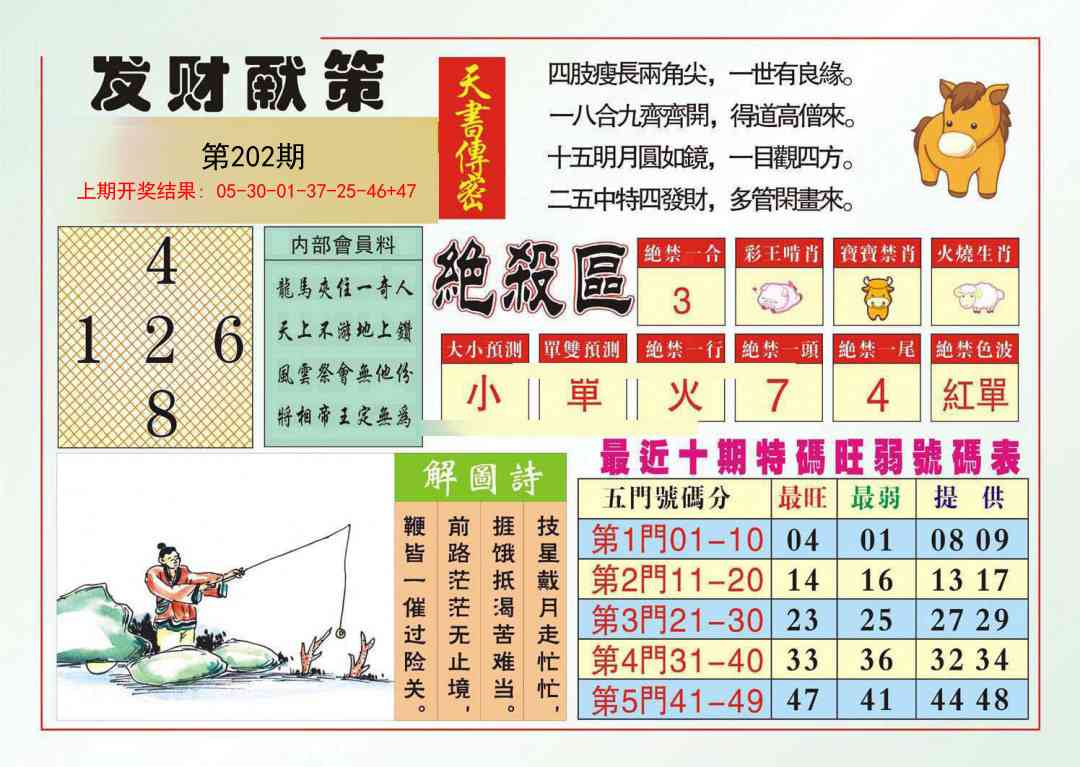 202期发财献策[图]