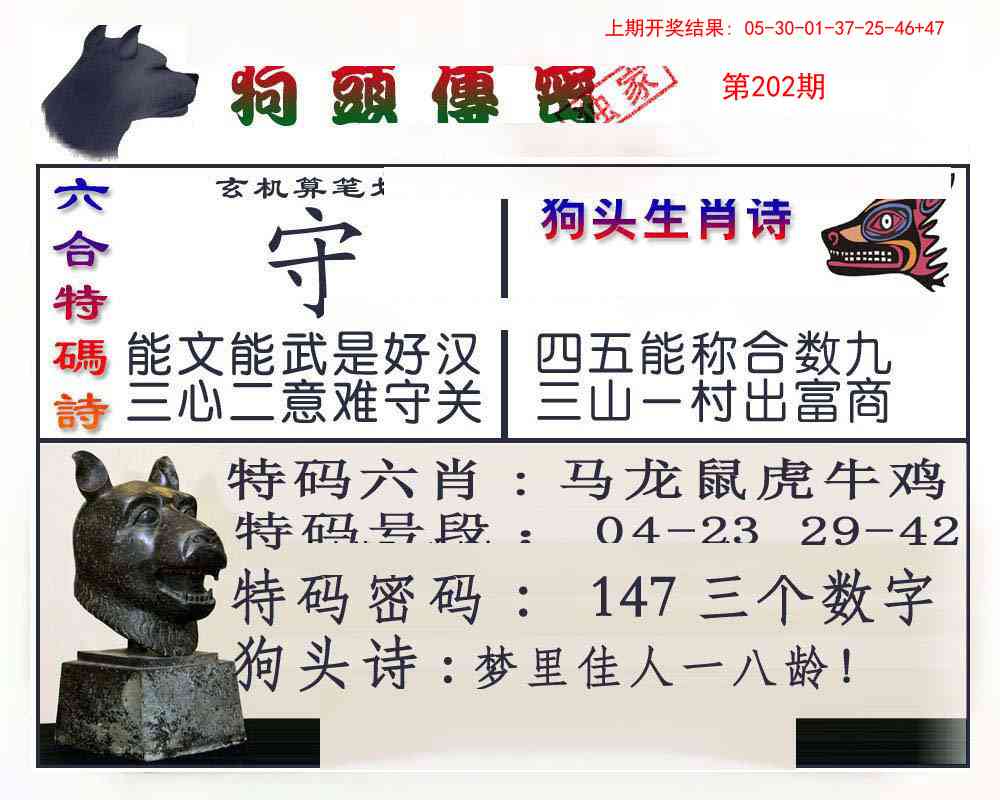 202期狗头传密[图]