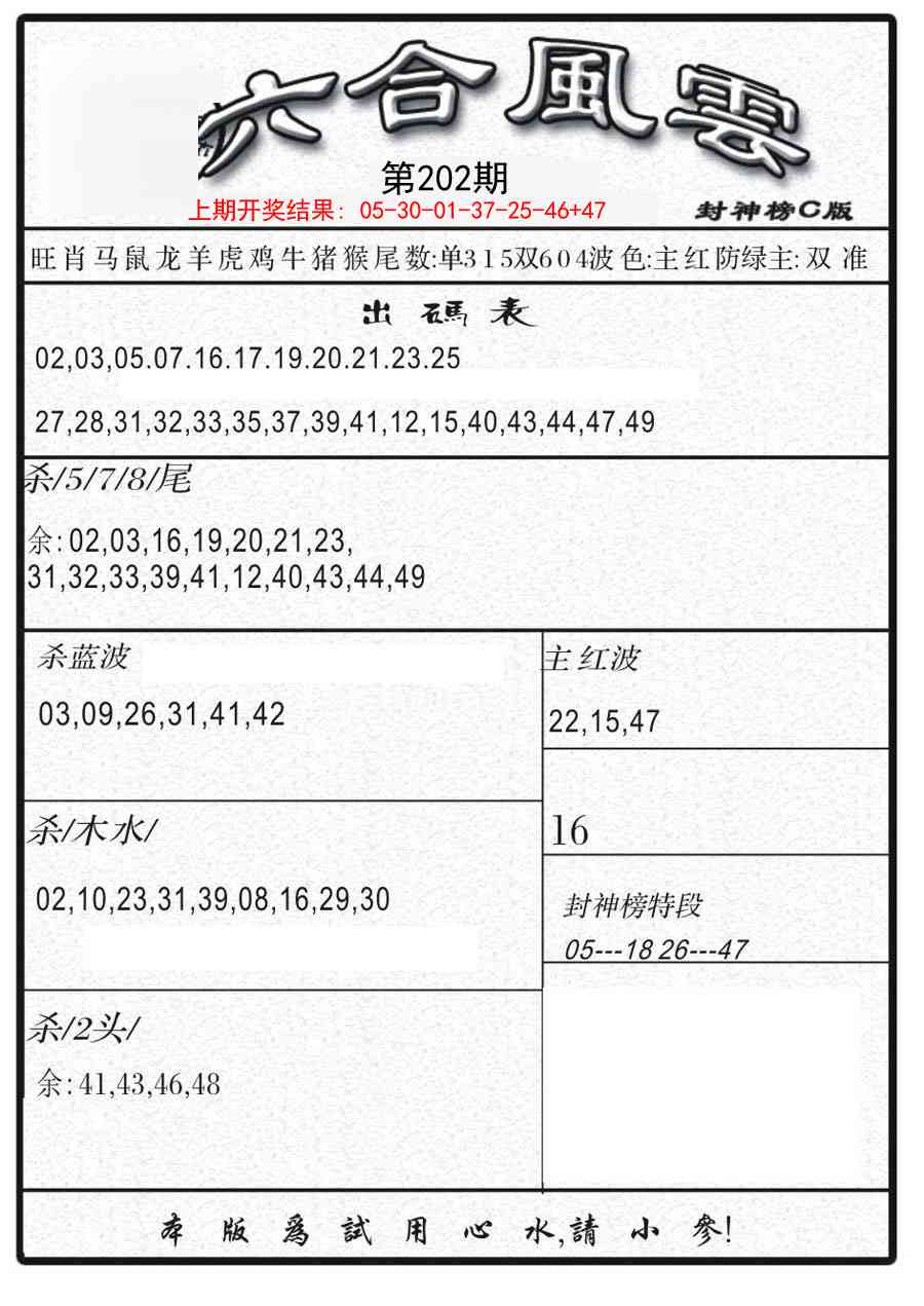 202期六合风云B[图]