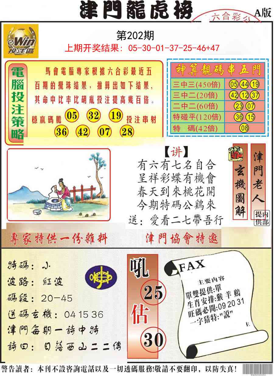 202期津门龙虎榜A[图]