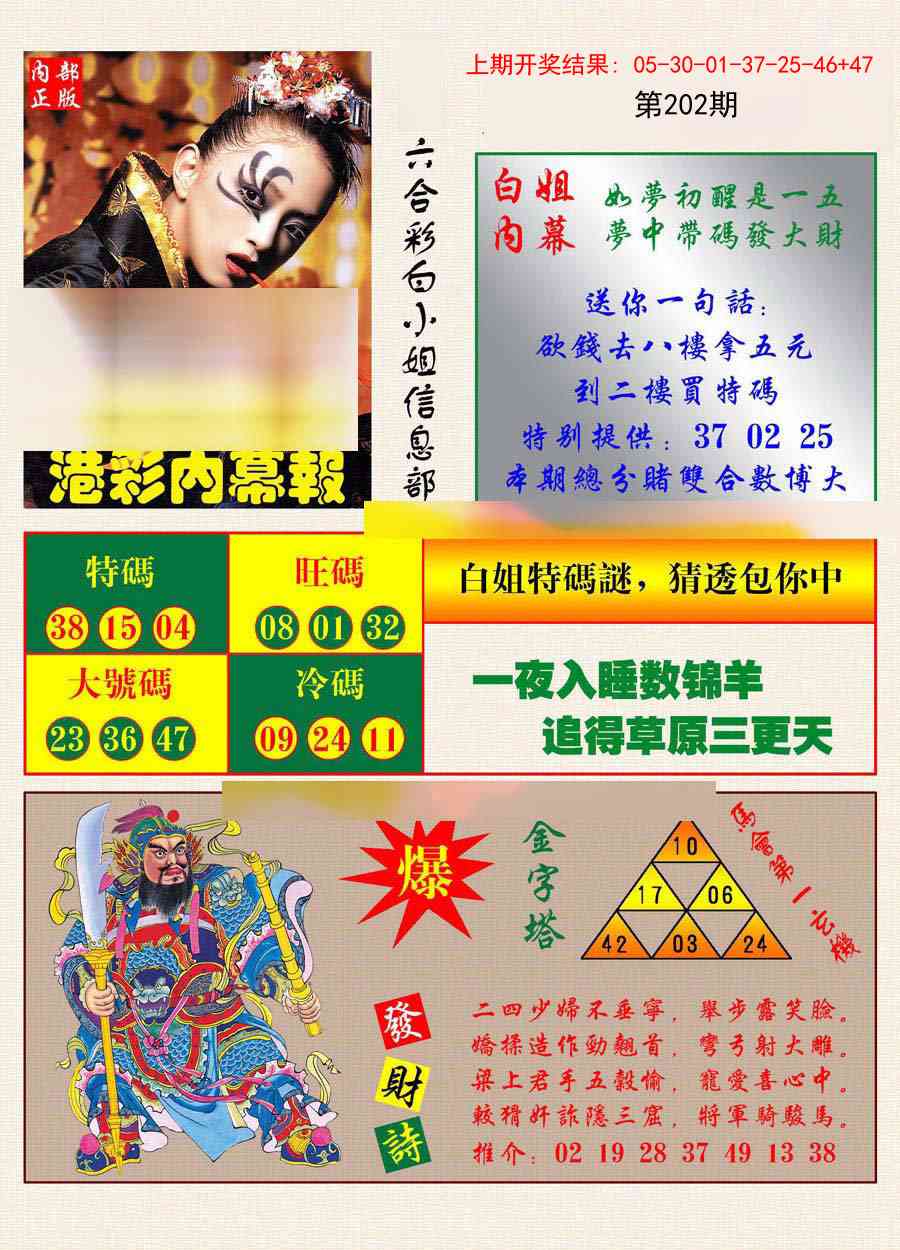 202期港彩内幕报[图]