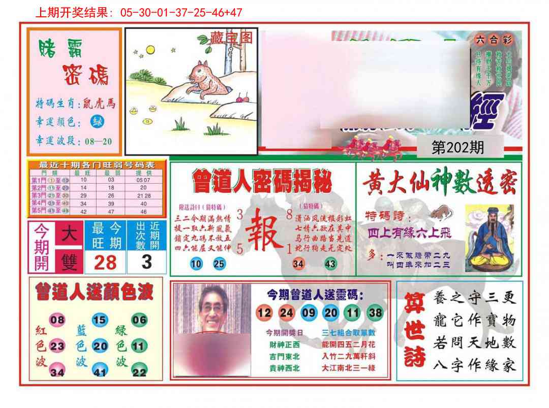 202期赢钱一经[图]