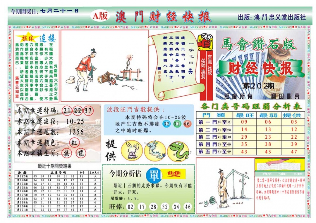 202期财经快报A[图]