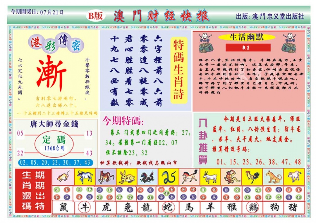 202期财经快报B[图]