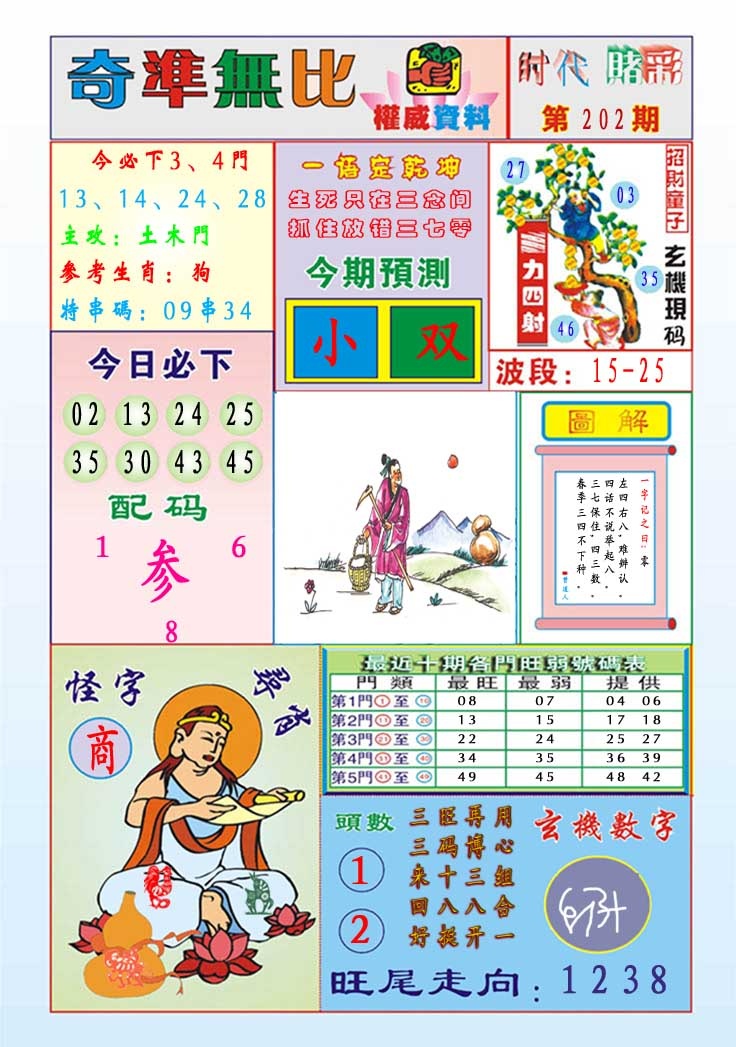 202期奇准无比[图]