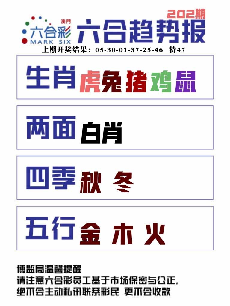 202期六合趋势图[图]