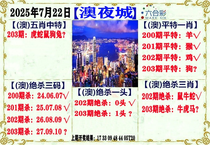 203期澳门夜城[图]