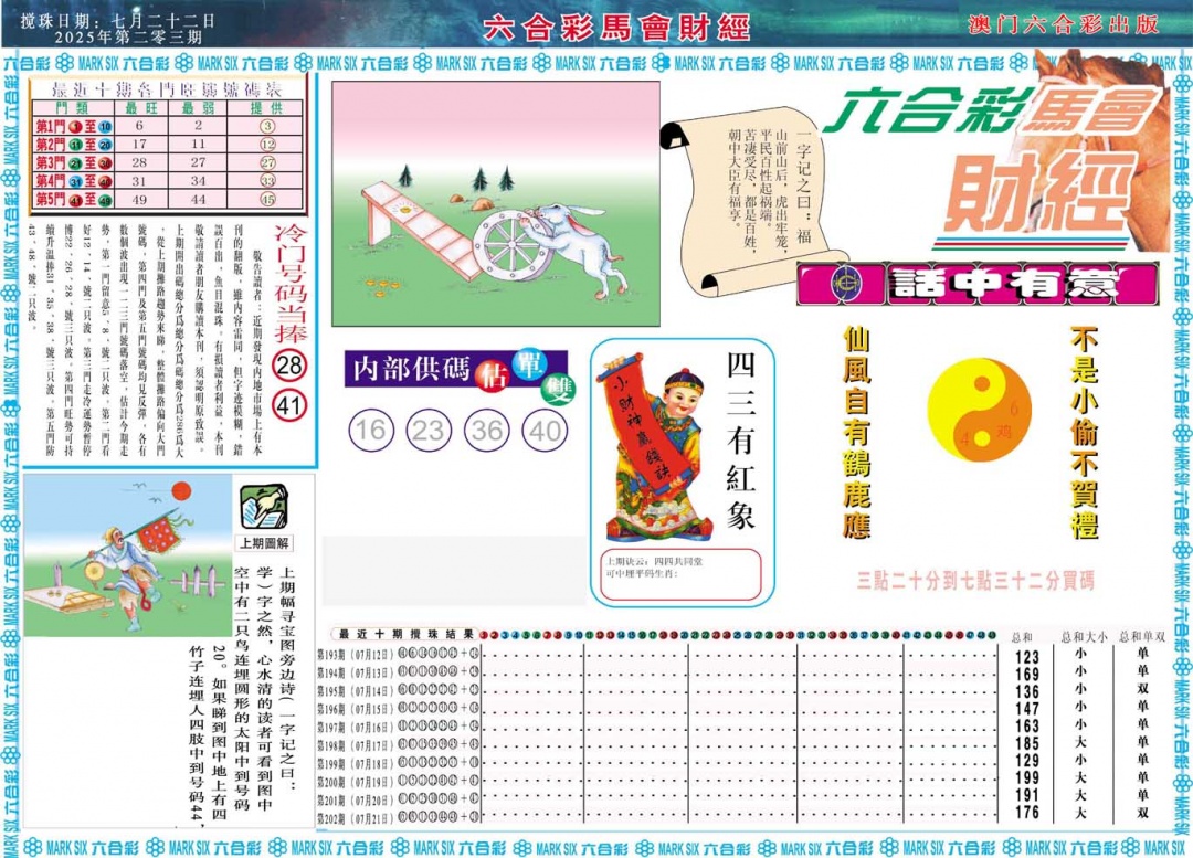 203期马会财经A[图]